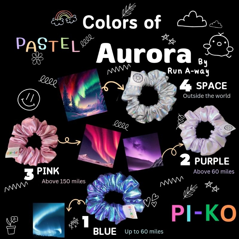 ยางรัดผม Colors of Aurora Scrunchie ยางมัดผม โบว์ผูกผม hand made ...