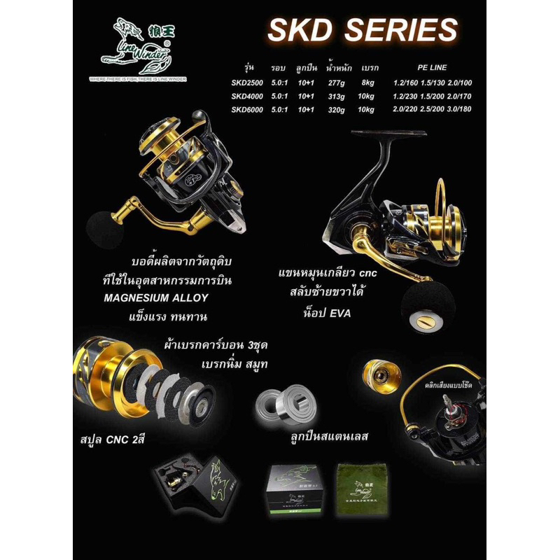 linewinder-skd-series-รอกหมาป่า-line-winder-s2