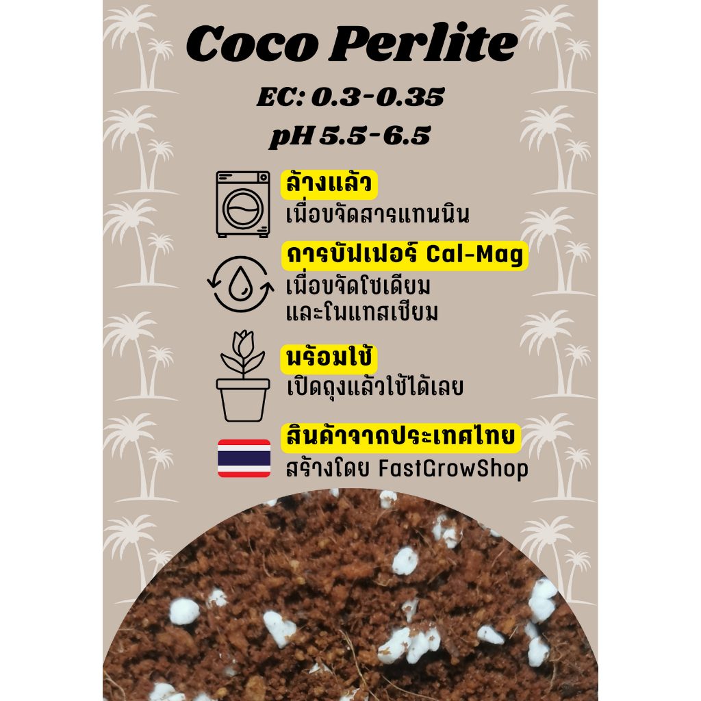 coco-perlite-ส่วนผสมดินปลูกคุณภาพสูง-ดินมะพร้าวผสมเพอร์ไลต์-ดินปลูกไฮโดรโปนิกส์ระดับพรีเมียม-รองมะพร้าวไฟเบอร์ต่ำ