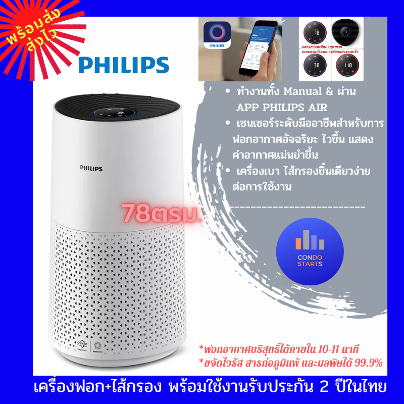 เครื่องฟอกอากาศ-philips-ac0850-49ตรม-ac1715-78ตรม-เครื่องฟอกอากาศฟิลิปส์-ac0850-ac1715-เชื่อมต่อsmartphone