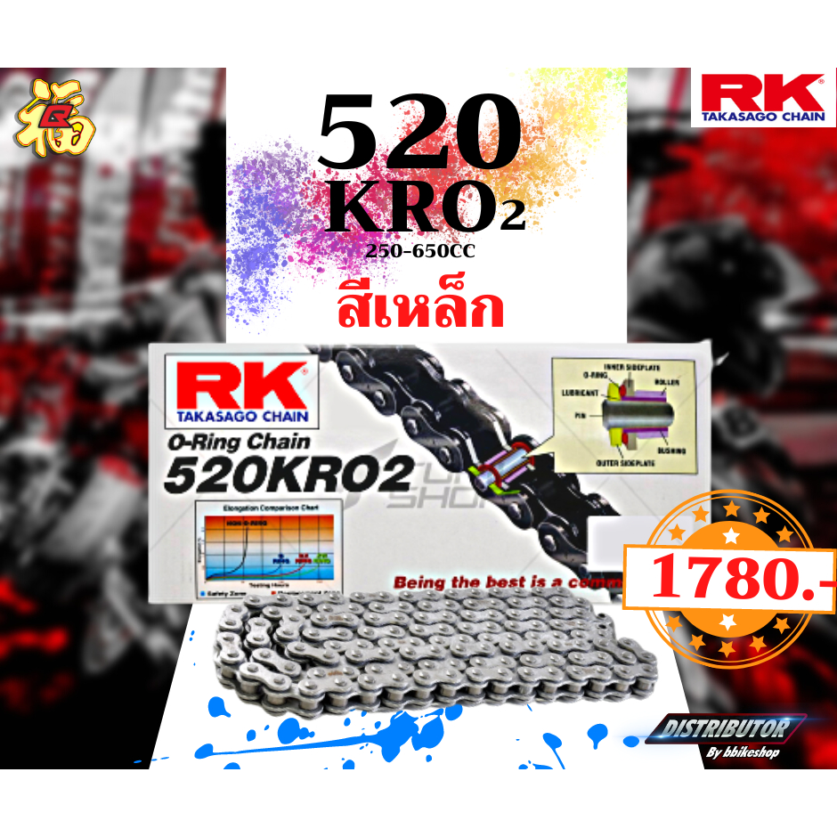 80-ชุดโซ่สเตอร์-zx6r-สเตอร์-จอมไทย-โซ่-rk-แท้-เลือกสีได้-15-46ex-520-kro2-o-ring-120ข้อ