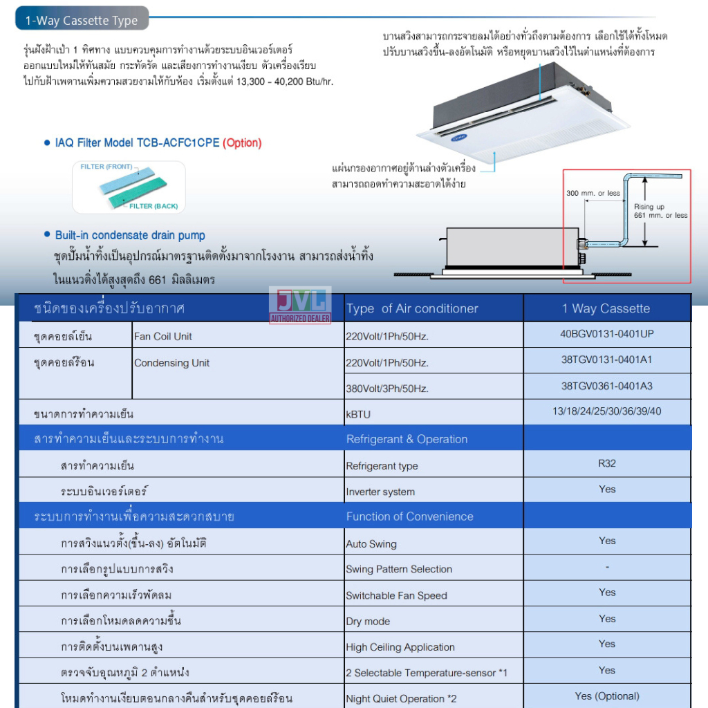Carrier BGV-UP แคเรียร์ แอร์ 1 ทิศทาง รุ่น BGV-UP 1 Way Cassette INVERTER ฝังฝ้าเพดาน อินเวอร์เตอร์ R32 เบอร์5 แอร์ เครื่องปรับอากาศ