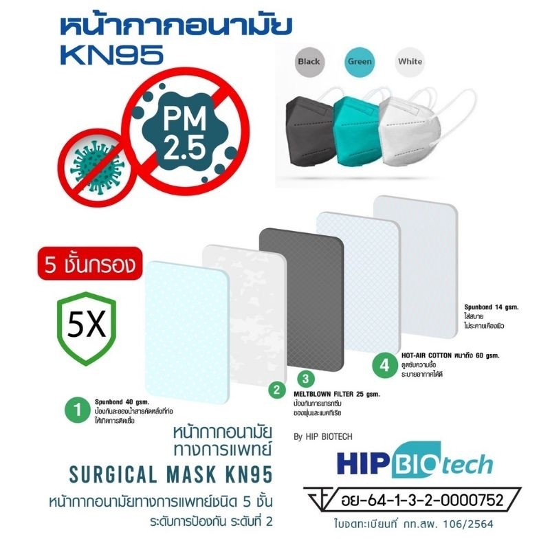 Hip KN95 Mask หน้ากากอนามัยทางการแพทย์ พร้อมส่งแพค 10ชิ้น กรอง5 ชั้น ...