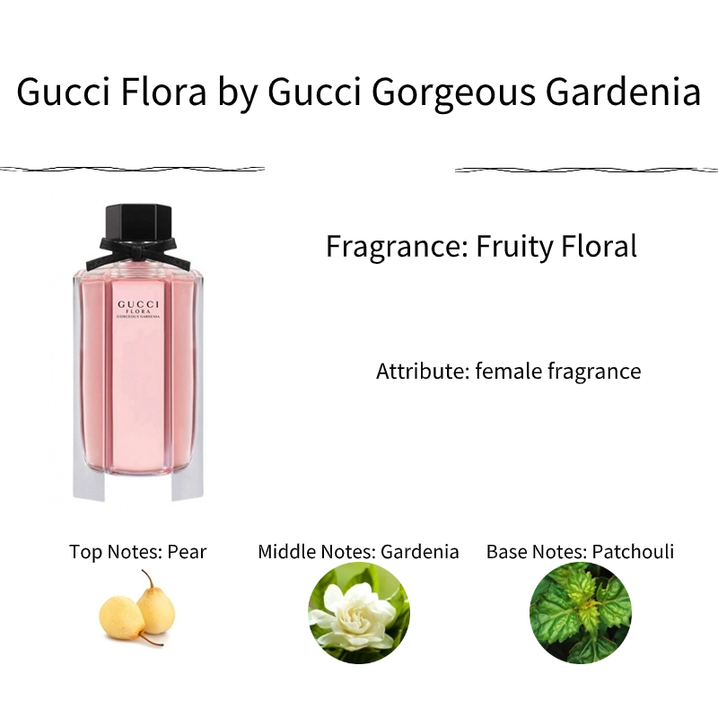 ของแท้-น้ำหอม-น้ำหอมแฟชั่น-gucci-flora-by-gucci-gorgeous-gardenia-2ml-5ml-10ml-fragrance-น้ําหอมติดทน-ขวดน้ำหอมมินิ