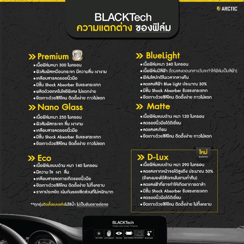 toyota-valoz-2022-ตัวรองท็อป-ty37-ฟิล์มกันรอยหน้าจอรถยนต์-ฟิล์มขนาด-7-92นิ้ว-blacktech-by-arctic-มี-6-เกรดให้เลือก