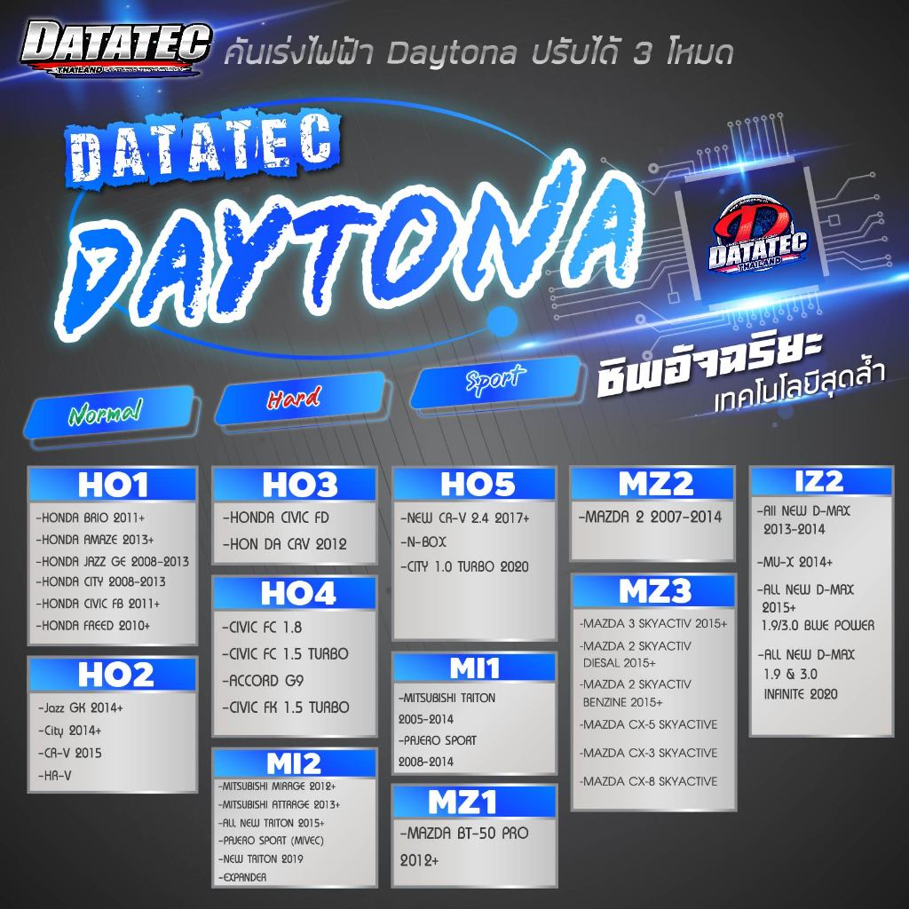 คันเร่งไฟฟ้า-datatec-daytona-ปรับได้-3-ระดับ-คันเร่งไฟฟ้า-toyota-honda-isuzu-nissan-mitsubishi-mazda-ford