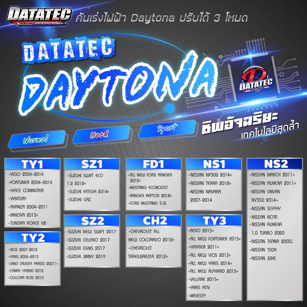 คันเร่งไฟฟ้า-datatec-daytona-ปรับได้-3-ระดับ-คันเร่งไฟฟ้า-toyota-honda-isuzu-nissan-mitsubishi-mazda-ford