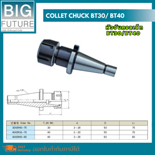 Collet chuck หัวจับคอลเล็ท NT30/NT40 งานกลึง งานมิลลิ่ง เครื่องมือช่าง Bigfuture