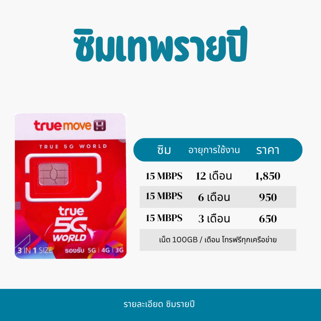 ซิมเทพ-15-mbps-โทรฟรีในเครือข่าย-นอกเครือข่าย-60-นาที-ต่อเดือน-พร้อมใช้อายุ-3-เดือน-อายุโปร-3-เดือน