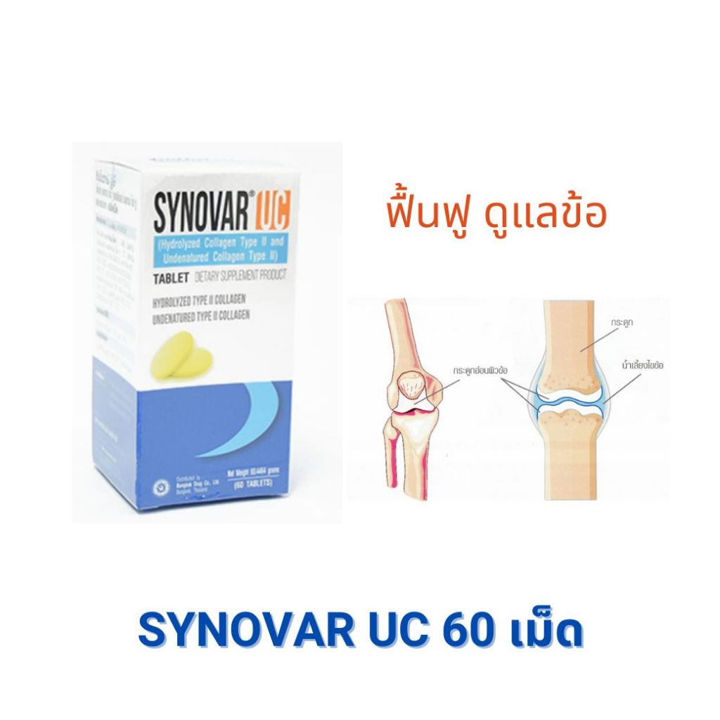 synovar-uc-ii-collagen-typeii-บำรุงข้อเข่า