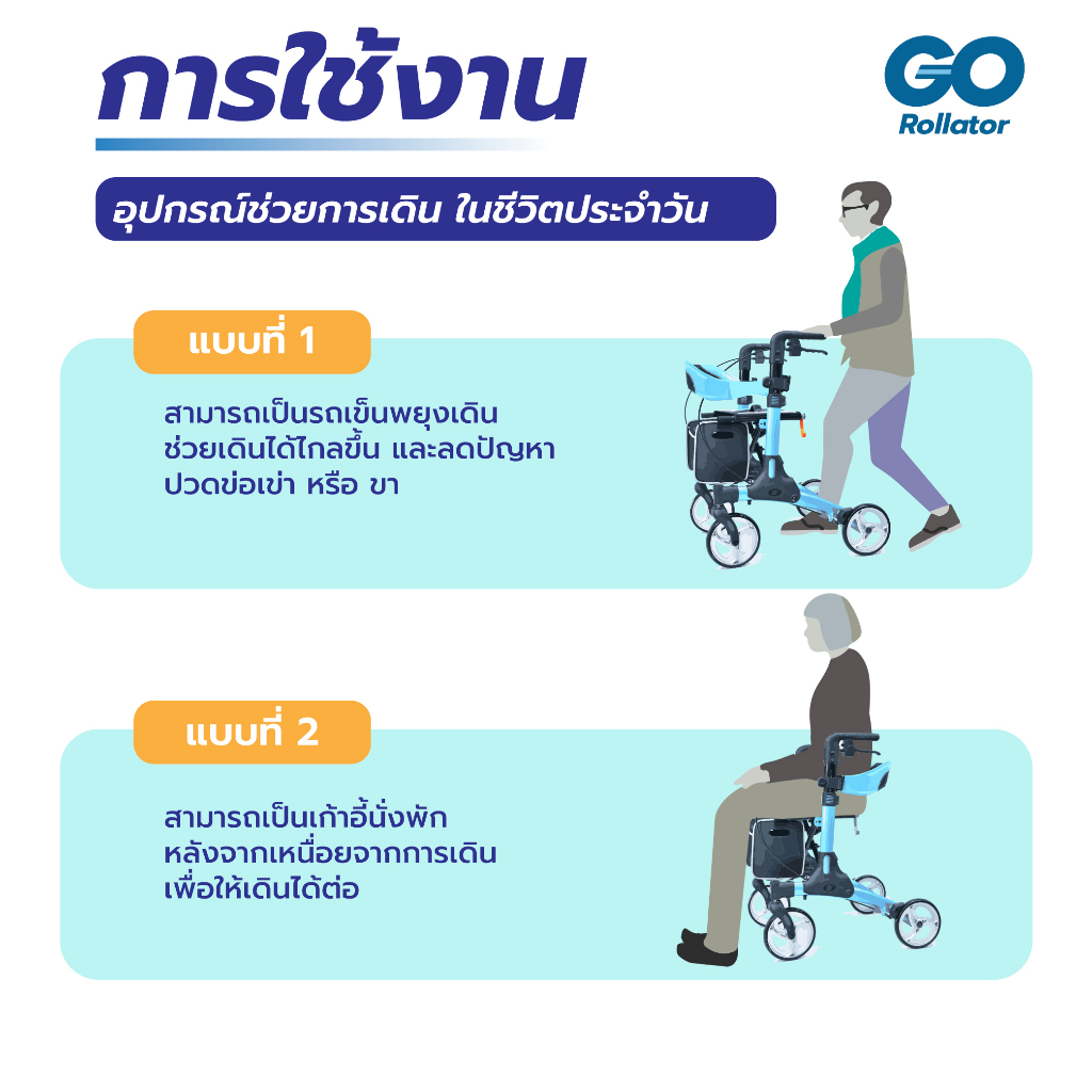 Synergy รุ่น GO Rollator รถเข็นพยุงเดิน รถเข็นหัดเดินผู้สูงอายุ ช่วยในการเดิน นั่งพักได้ พับเก็บง่าย น้ำหนักเบา