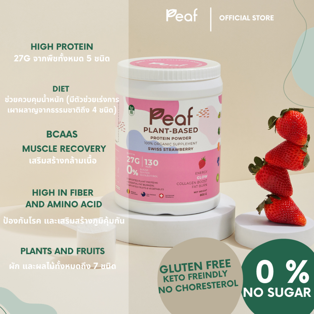 หห(ลดล้างสต็อค) DUO PACK SET 2 กระปุก : PEAF Plant based protein โปรตีน ...