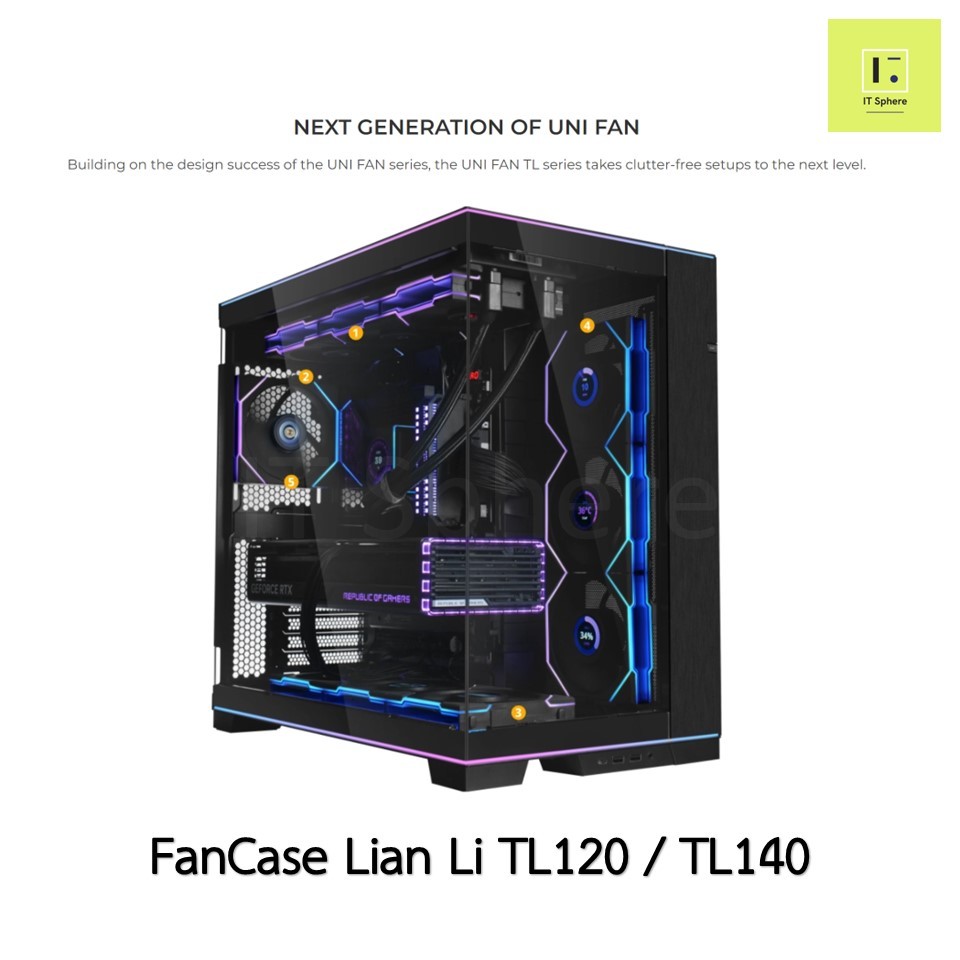 [ TL ดูดเข้า / เป่าออก] Fancase Lian Li TL rgb BLACK WHITE ขาว ดำ 120mm ...