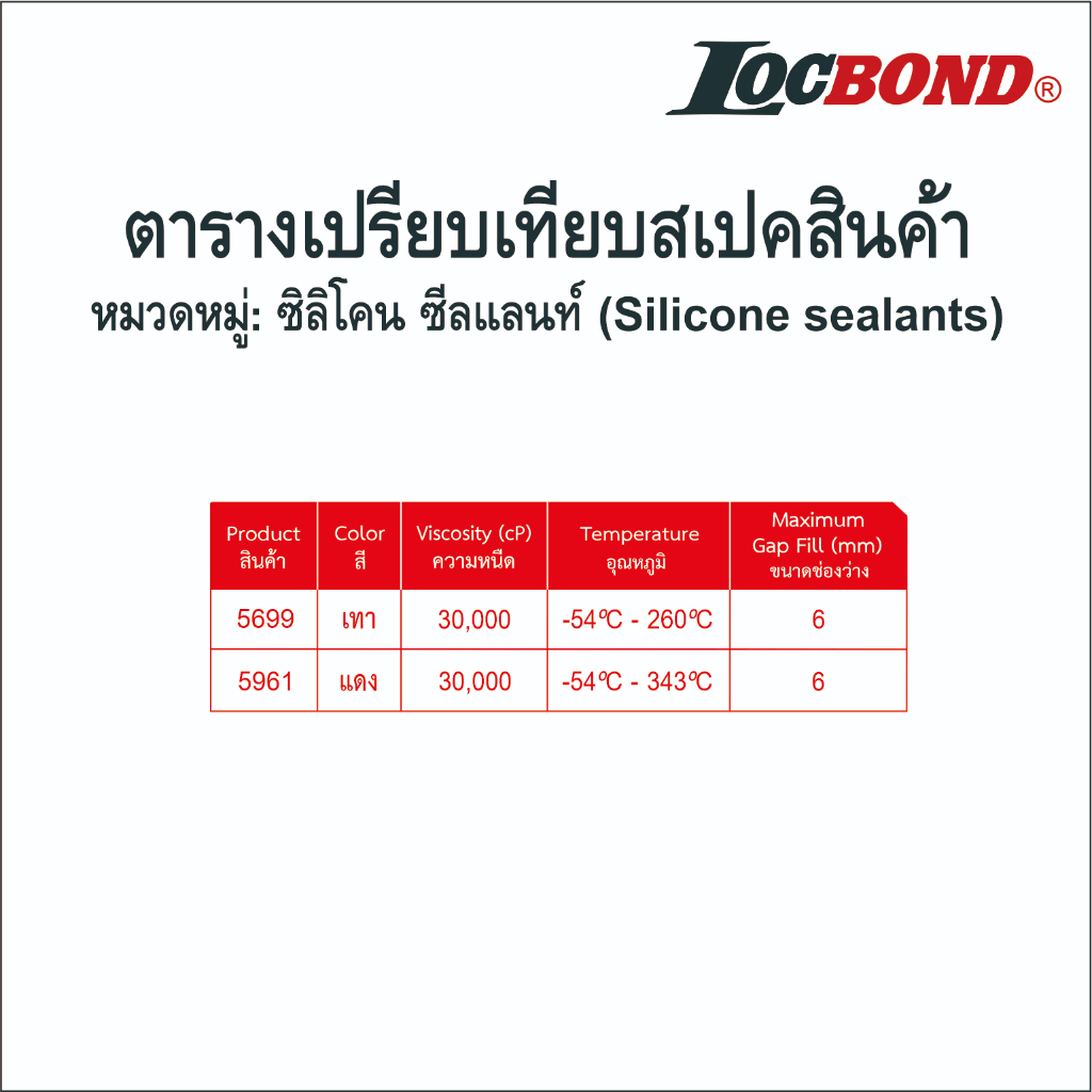 กาวซิลิโคนคุณภาพสูง LOCBOND 5699 ขนาด 100 กรัม #ล็อคบอนด์ | Shopee Thailand