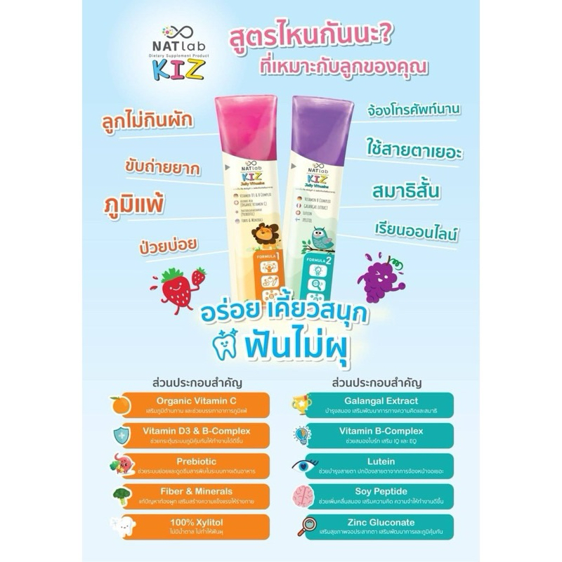 Natlab เจลลี่ วิตามิน | Shopee Thailand