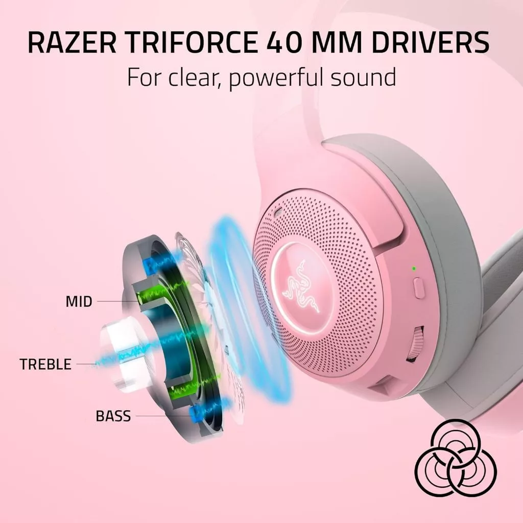 Razer Kraken Kitty V2 BT (รุ่นไร้สาย / Wireless)