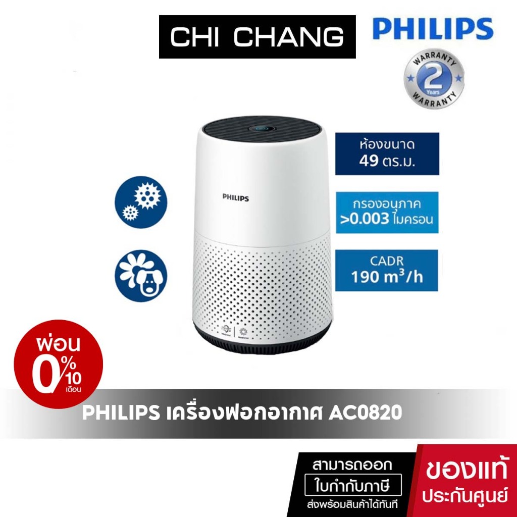Philips air Purifier เครื่องฟอกอากาศ รุ่น AC0820/20 สีขาว ขนาดห้องสูง ...