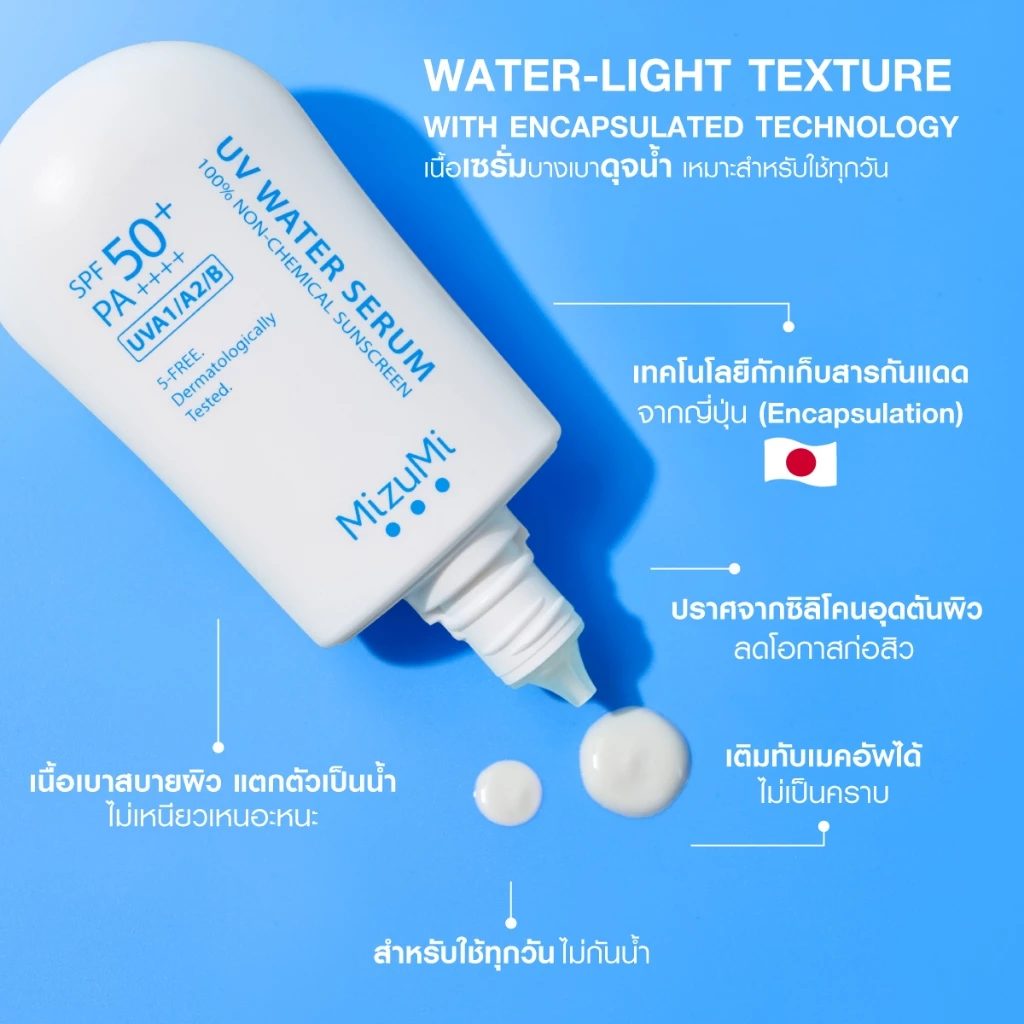 [แพ็คคู่] MizuMi UV Water Serum SPF50+ PA++++ 40g No.1 Best Selling Sunscreen เซรั่มกันแดด บางเบา ซึมไว ไม่อุดตัน thumbnail 8