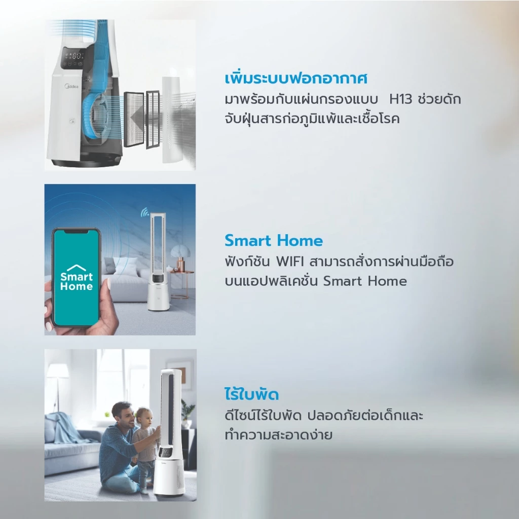 Midea พัดลมไร้ใบพัด Air multiplier รุ่น AMS150-PBW Arctic White