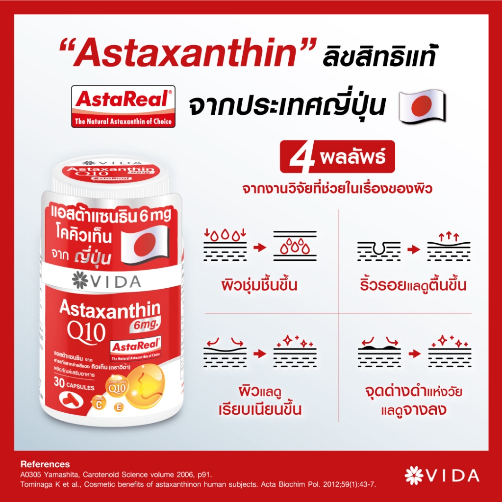 Vida Astaxanthin 6 mg Q10 AstaReal (วีด้า แอสต้าแซนธิน คิวเท็น 30 แคปซูล) สาหร่ายแดง แอสตาแซนธิน สาหร่ายฮีมาโตค็อกคัส Haematococcus