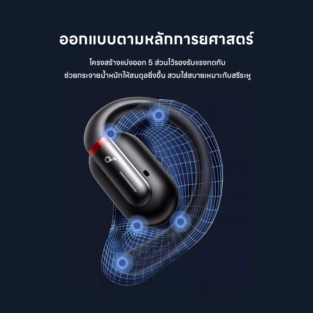 Soundcore V30i หูฟังบลูทูธไร้สาย Bluetooth 5.3 เสียงเบสหนัก กันน้ํา สําหรับเล่นกีฬา ปั่นจักรยาน