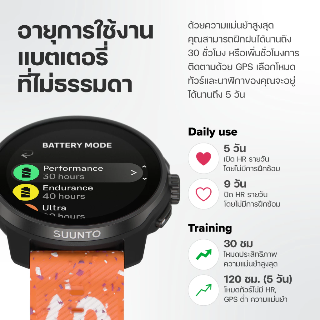 Suunto Race S - นาฬิกาสปอร์ตสายเพอร์ฟอแมนซ์ ประกันศูนย์ไทย 2 ปี