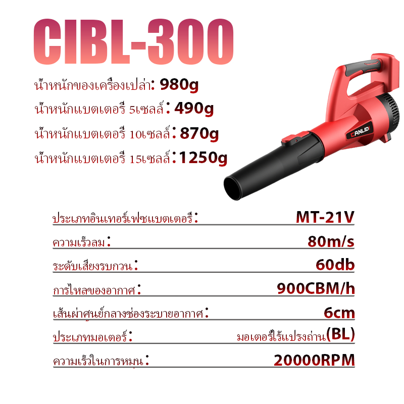 CANLIDI รุ่น CIBL-300 เครื่องเป่าใบไม้ไร้สาย พลังงานสูง มอเตอร์ไร้แปรงถ่าน เครื่องเป่าลม เป่าลมไร้สาย แบตเตอรี่ MT-21V