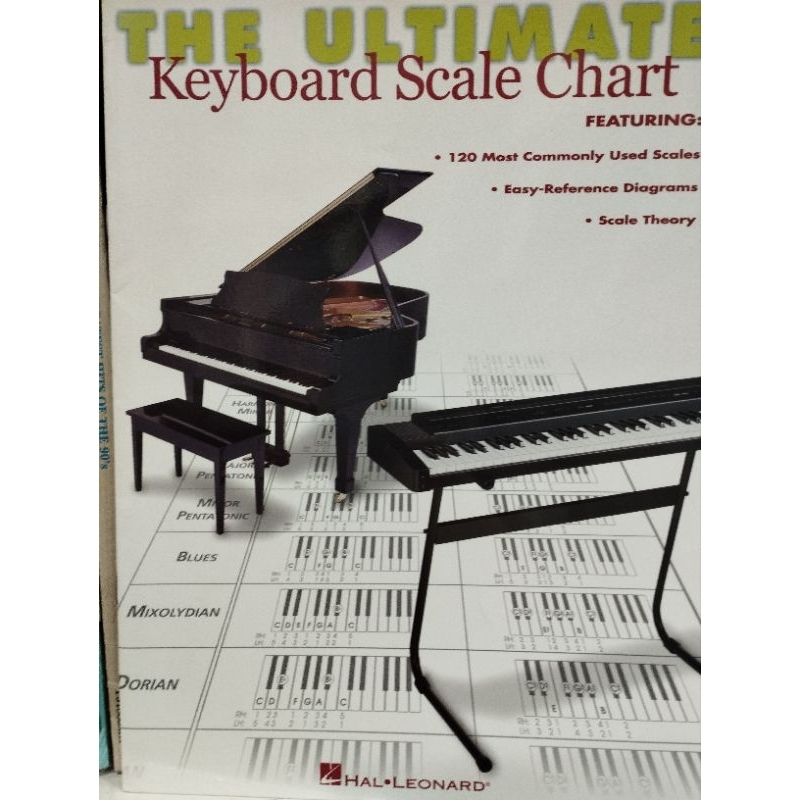 THE ULTIMATE KEYBOARD SCALE CHART/073999917628/ปกเก่าลดราคา | Shopee ...