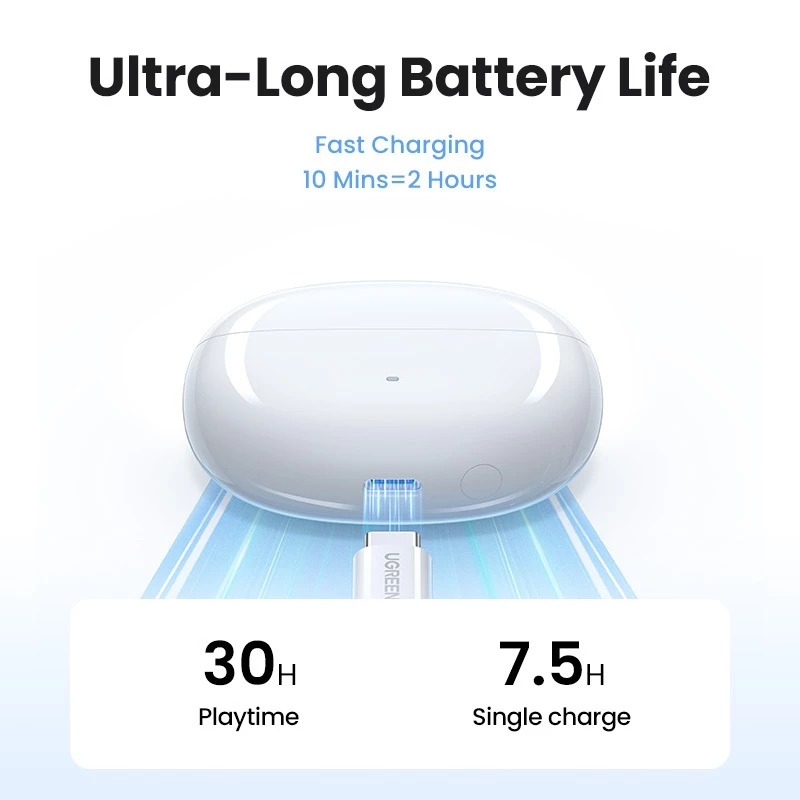UGREEN HiTune T3 Pro รุ่น 35725 หูฟังไร้สาย  ตัดเสียงรบกวน (ANC) บลูทูธ 5.4 สำหรับออกกำลังกาย ฟังเพลง ดูหนัง https://wayoza.com