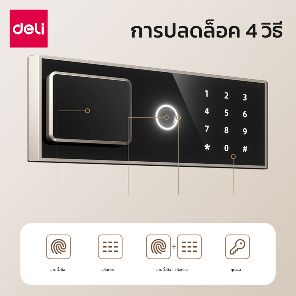 Deli รุ่น AE800, AE801, AE802, AE803 ตู้เซฟนิรภัยสแกนลายนิ้วมือ กันไฟ ระบบดิจิตอล แผงประตูหนาพิเศษ มอบความปลอดภัยสูงสุดให้ทรัพย์สินของคุณ