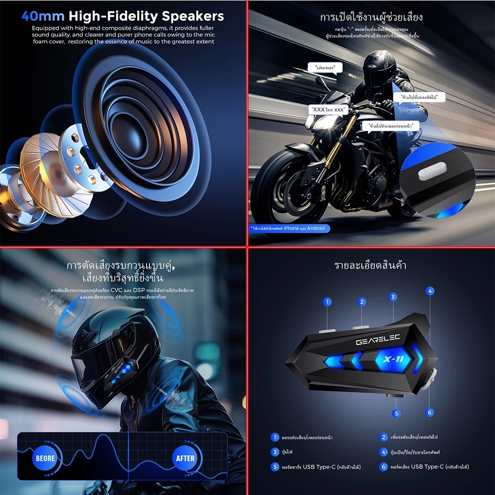 GEARELEC X-11 หมวกกันน็อคบลูทูธ บลูทูธ 5.3 กันน้ํา IP67 แฮนด์ฟรี เอฟเฟกต์เสียงไฮไฟ ชุดหูฟังหมวกกันน็อค สำหรับหมวกกันน็อค