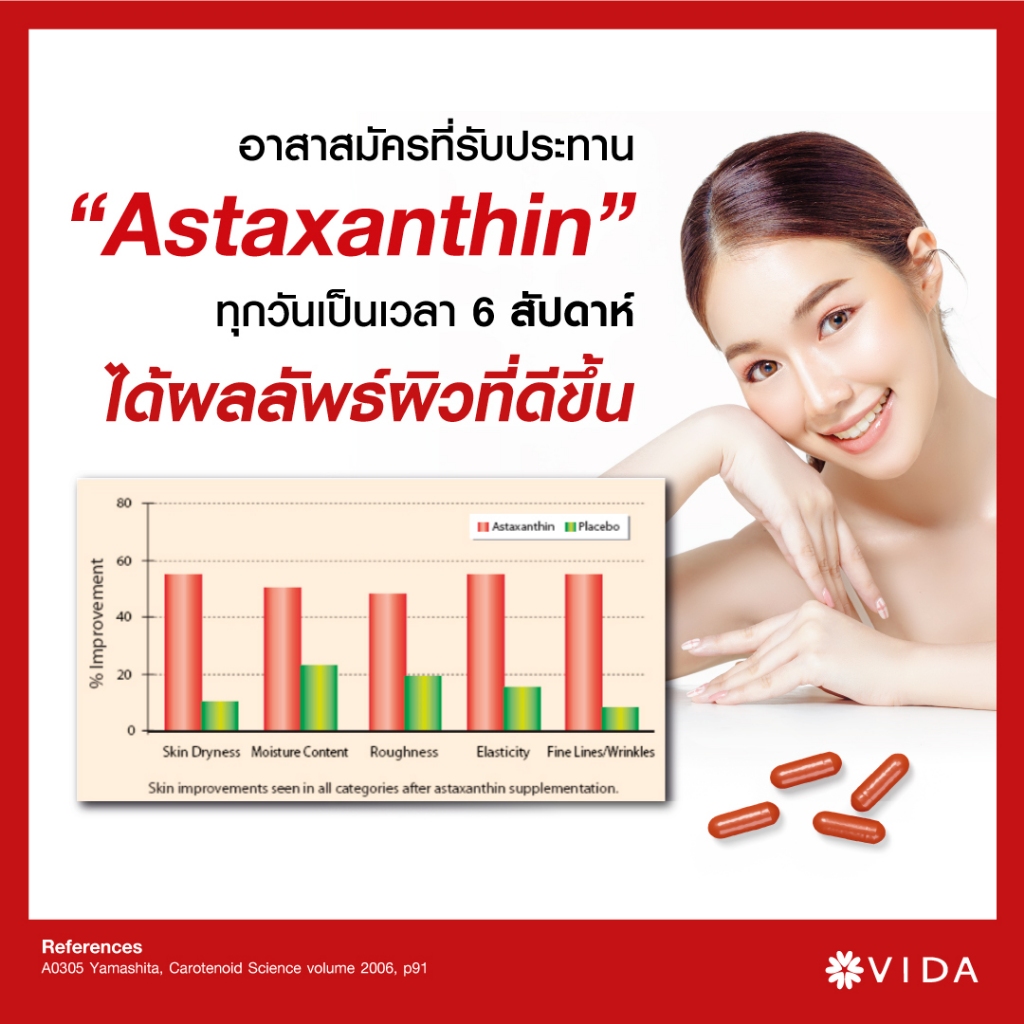 Vida Astaxanthin 6 mg Q10 AstaReal (วีด้า แอสต้าแซนธิน คิวเท็น 30 แคปซูล) สาหร่ายแดง แอสตาแซนธิน สาหร่ายฮีมาโตค็อกคัส Haematococcus