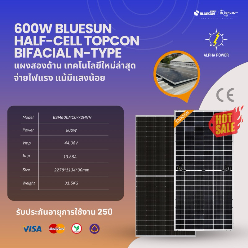 แผงโซล่าสองด้าน 600W Bluesun Pv BiFacial รุ่นใหม่ N-Type TopCon Half ...