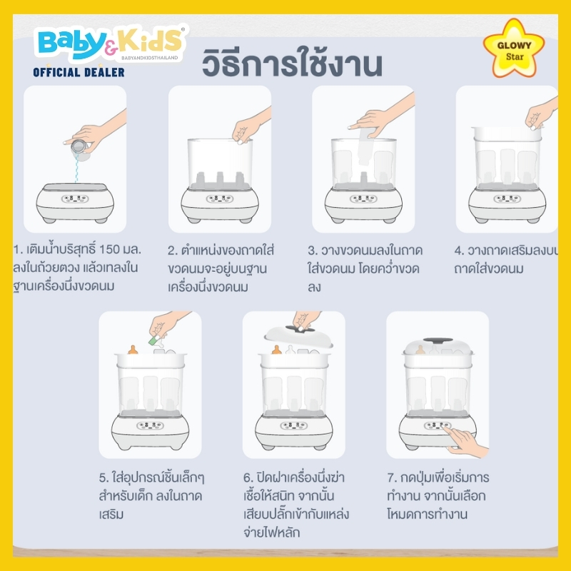 glowy-เครื่องนึ่งขวดนม-เครื่องนึ่งฆ่าเชื้อและอบแห้งขวดนมอเนกประสงค์-รุ่นmulti-functional-steam-sterilizer-and-dryer