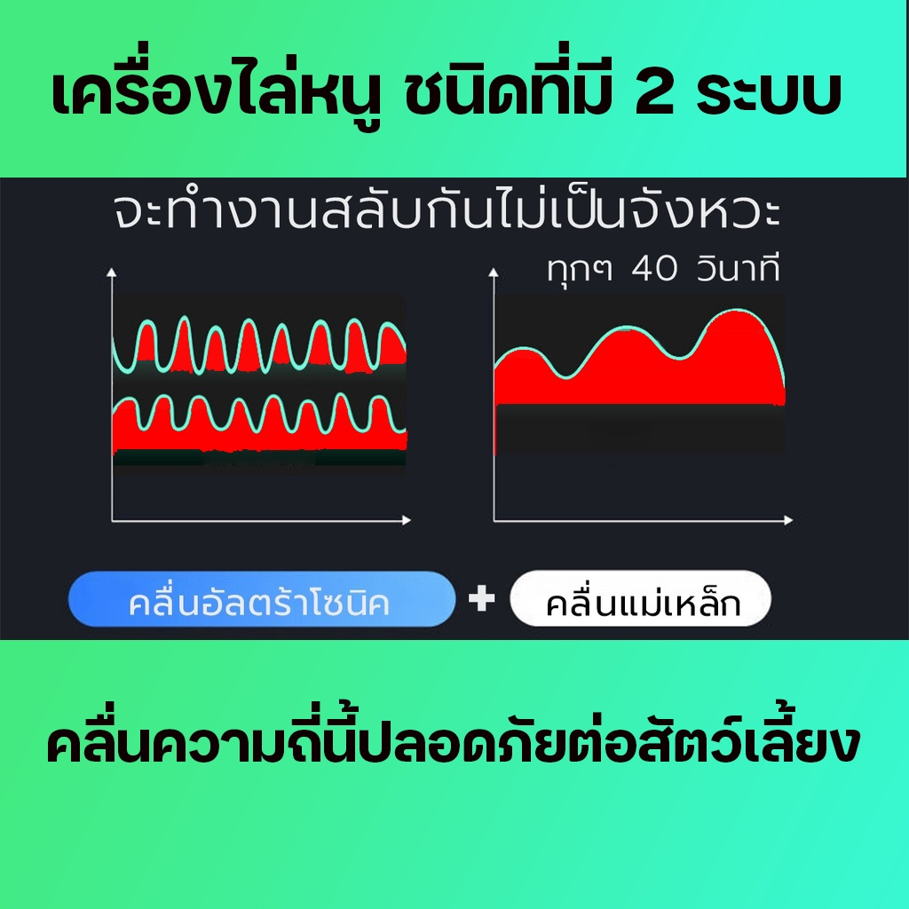 เครื่องไล่หนูโซนิค-ครอบคุมพื้นที่-80-150-ตรม-ปลอดสารพิษ-เห็นผลใน-3-4สัปดาห์