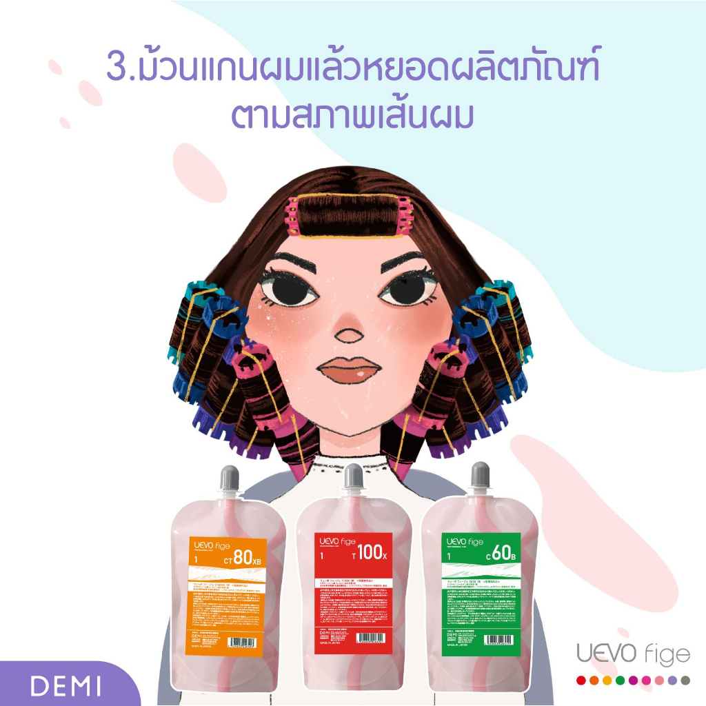 uevo-fige-น้ำยาดัดผม-ดัดเย็น-สูตรใหม่จากประเทศญี่ปุ่น-400-มล