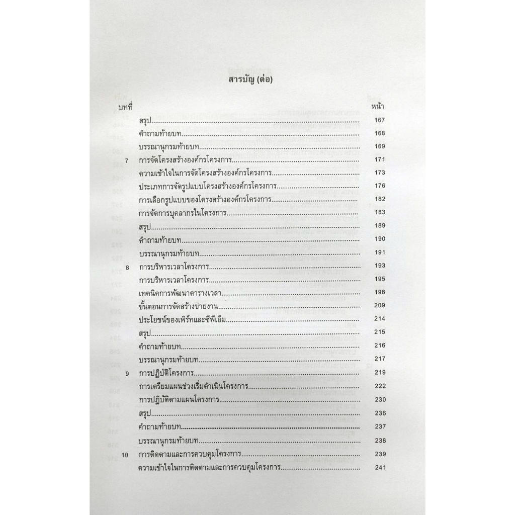 ตำรา-ม-ราม-hrd3229-66094-การบริหารโครงการ-รศ-นท-ดร-ชมสุภัค-ครุฑกะ