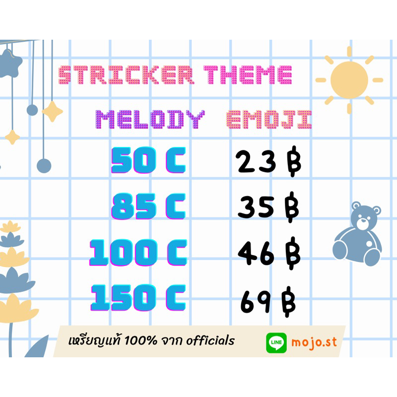 ราคาและรีวิวStricker line theme melody emoji สติ๊กเกอร์ by mojo.st