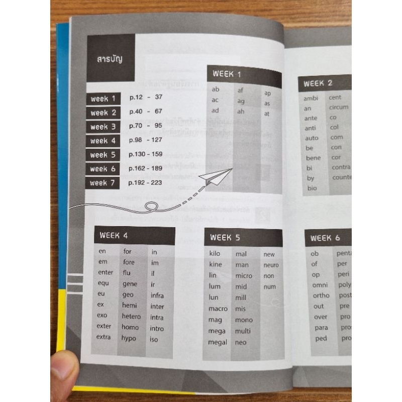 เก่งศัพท์สอบtoeic-toeflและสอบเข้ามหาวิทยาลัย