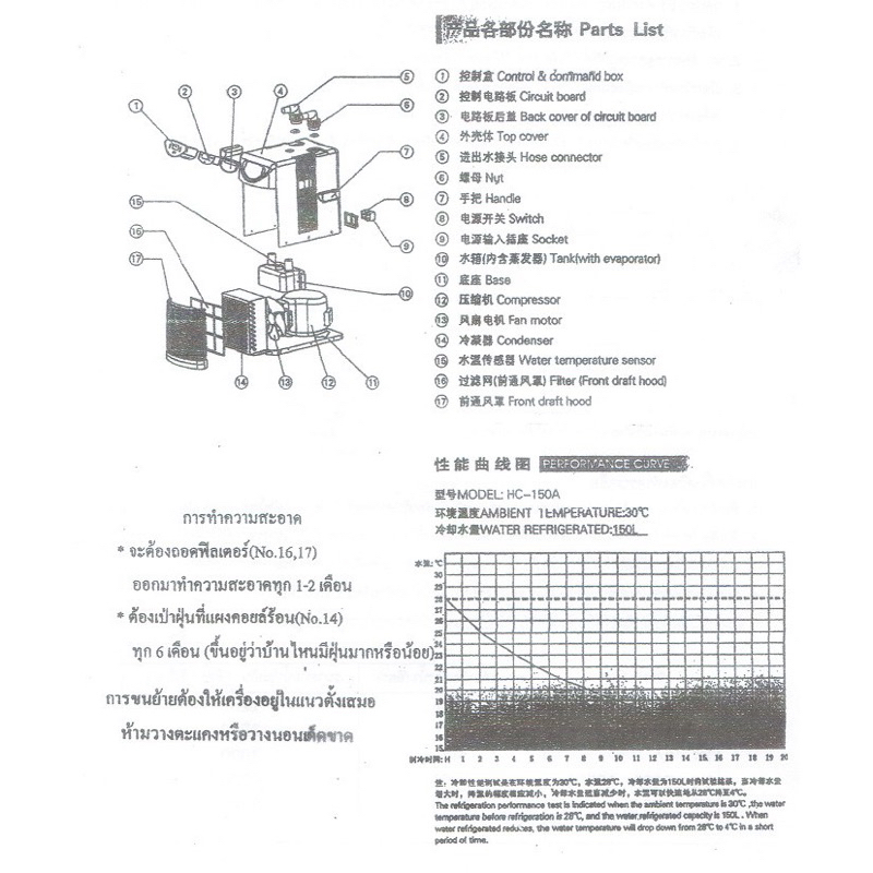 hailea-hc-1000b-เครื่องศูนย์ไทย-รับประกันกัน-1-ปี-อุปกรณ์ทำความเย็นสำหรับตู้ปลา-ชิลเลอร์-แสดงอุณหภูมิแบบดิจิตอล