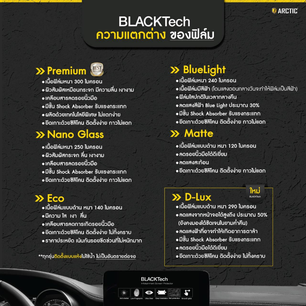 lexus-nx300h-2016-2017-lx01-ฟิล์มกันรอยหน้าจอรถยนต์-ฟิล์มขนาด-9-1-นิ้ว-blacktech-by-arctic-มี-6-เกรดให้เลือก