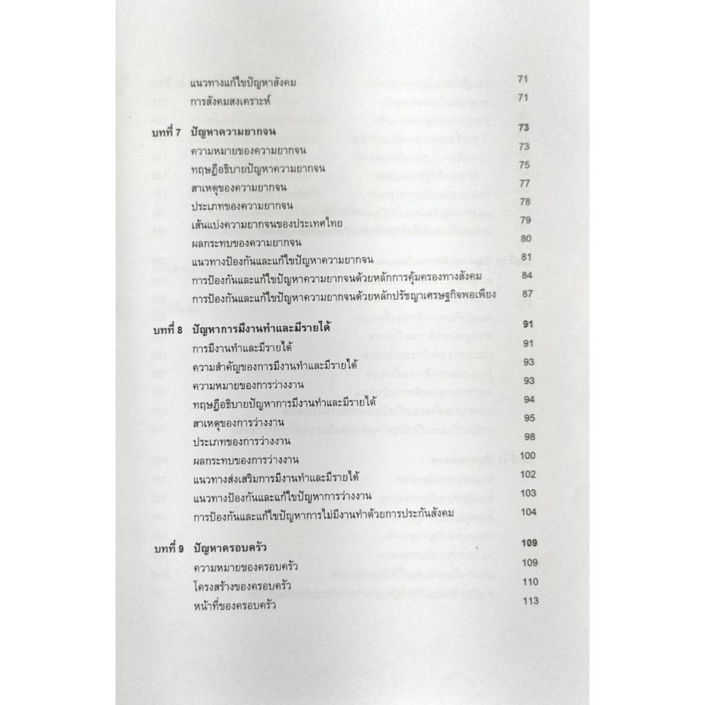 ตำราเรียน-ม-ราม-soc2065-so265-64121-ปัญหาสังคม-รศ-ดร-อุดมพร-ชั้นไพบูลย์