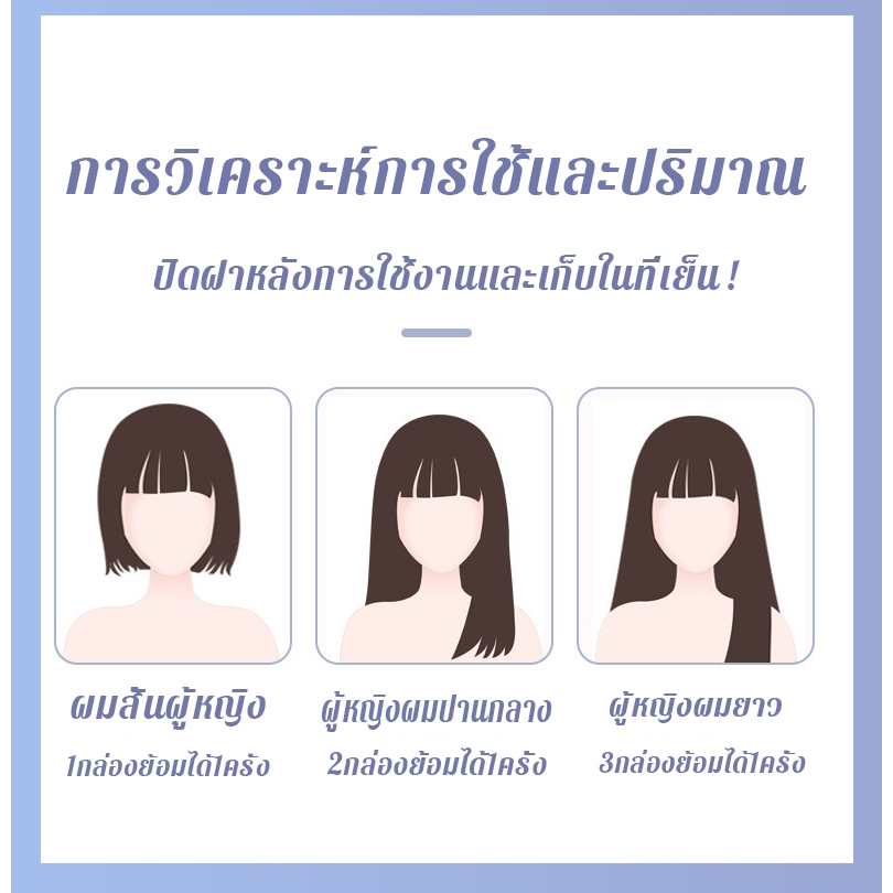 นำเข้าจากญี่ปุ่น 2025 สินค้าฮอตใน🎨STYLE FIT สีย้อมผม 100ml นำเข้าจากญี่ปุ่น 2025 สินค้าฮอตใน🎨STYLE FIT สีย้อมผม 100ml