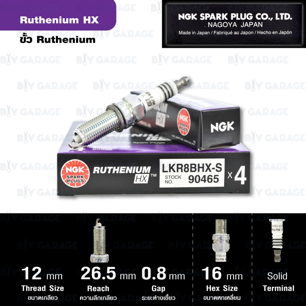 NGK หัวเทียน Ruthenium HX ขั้ว Ruthenium ติดรถ LKR8BHX-S - Made in ...