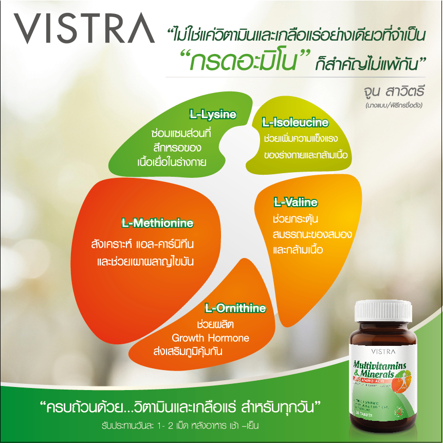 gt-gt-vistra-multivitamins-amp-minerals-amino-30s-50sให้คุณรู้สึกสดชื่น-สดใส-เตรียมพร้อมสำหรับวันทำงานในทุกวัน