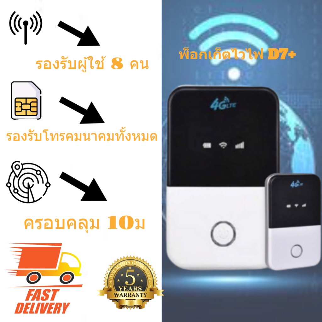 ภาพหน้าปกสินค้า4Gไวไฟพกพา Pocket WiFi รู่นD7  รองรับทุกซิม วัตถุที่เหมาะสม:แพลตฟอร์มทุกระบบ แบบพกพาใช้3G 4Gได้ทุกค่าย จากร้าน smartcctv.shop บน Shopee