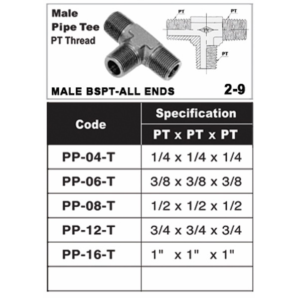 ข้อต่อไฮดรอลิค-เกลียวนอก-สามทาง-pt-1-2-pp-08-t-250-bar