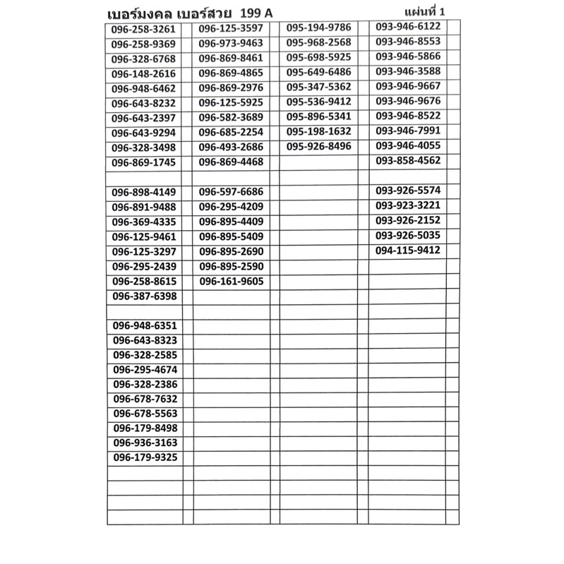 เบอร์มงคล-เบอร์ดี-199-แจ้งเบอร์ต้องการทางแชท-แอดมินเพิ่มเบอร์ให้ค่ะ