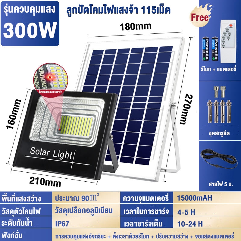 bunny-300w-ไฟโซล่าเซลล์ไฟ-led-ไฟ-โซล่าเซล-การควบคุมแสงอัจฉริยะ-รีโมทคอนโทรลระยะไกล-กันน้ำ-ip67-หลอดไฟโซล่าเซลล