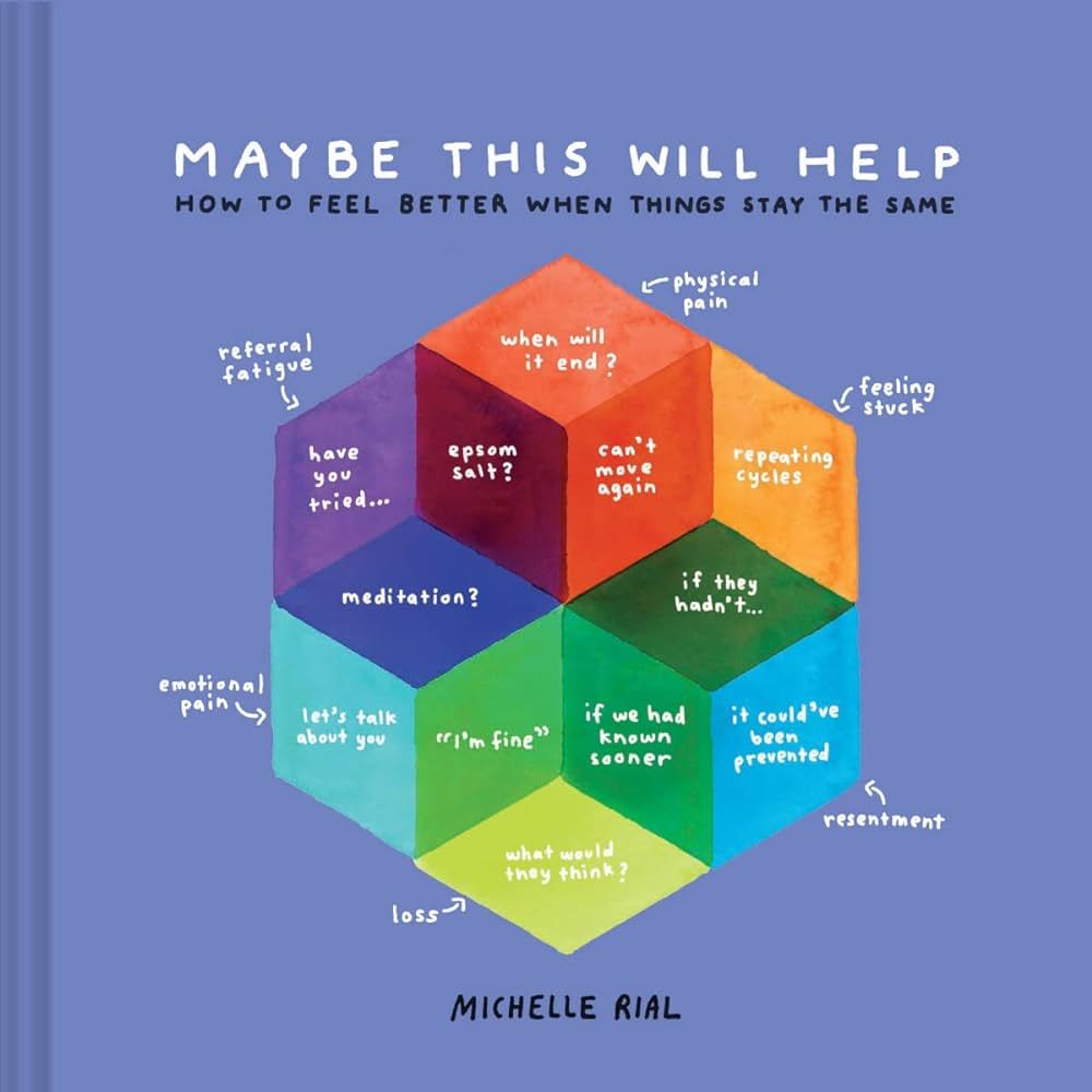 VYNELA (หนังสือภาษาอังกฤษ / HARDCOVER) AM I OVERTHINKING THIS? / MAYBE ...